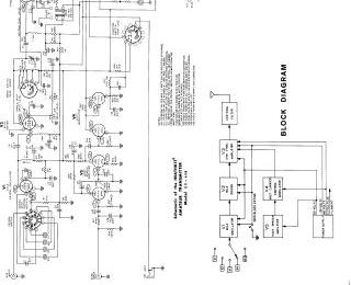 Heathkit_Heath-DX 60B.Transmitter preview